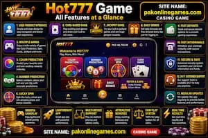 Hot777 Game